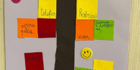 Powiększ grafikę: tydzien-szczescia-w-szkole-644063.jpg